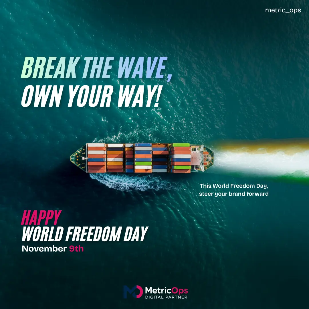 best digital marketer ads creatives